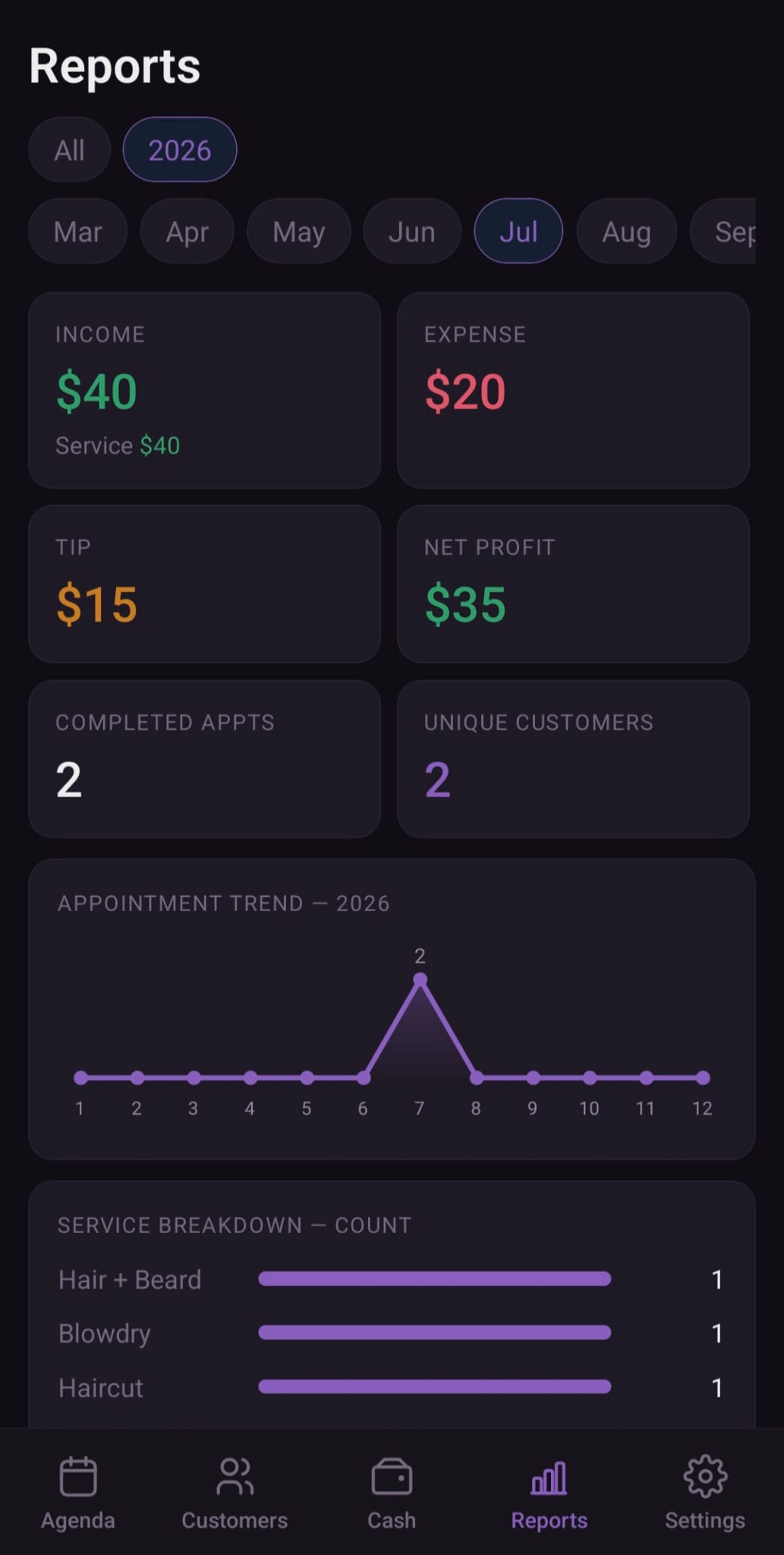 BarberNote reports screen